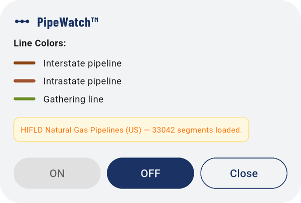 PipeWatch™.