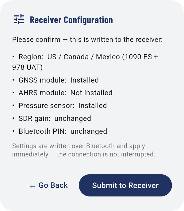 The confirmation before anything is written to the receiver.