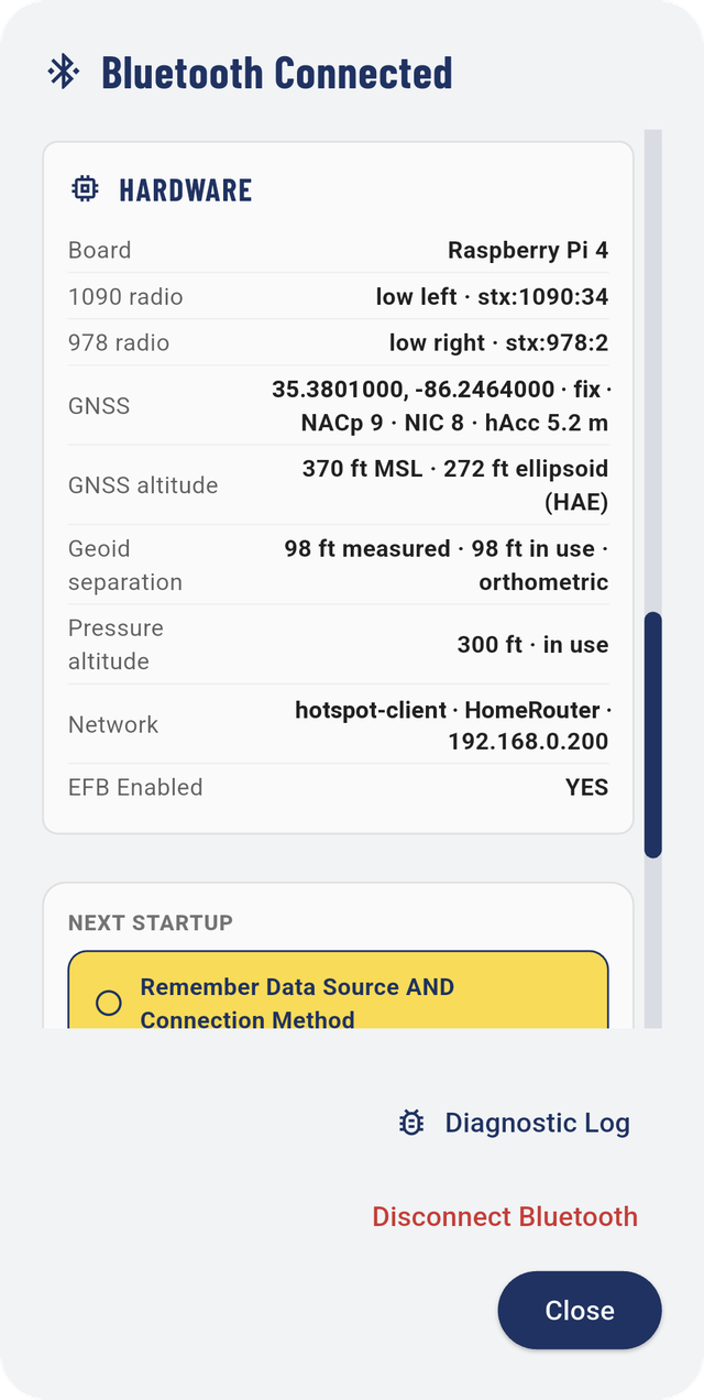 HARDWARE: what's fitted and how the receiver is connected.