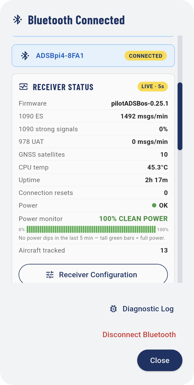 RECEIVER STATUS, live every five seconds.