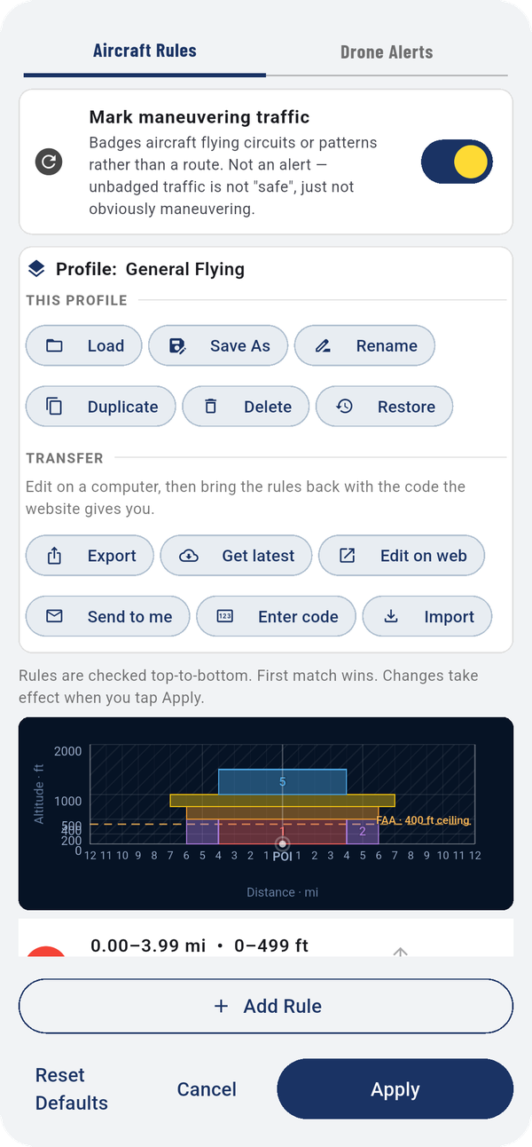 The Rules window. Profile tools at the top (left); the chart and the rules themselves (right).